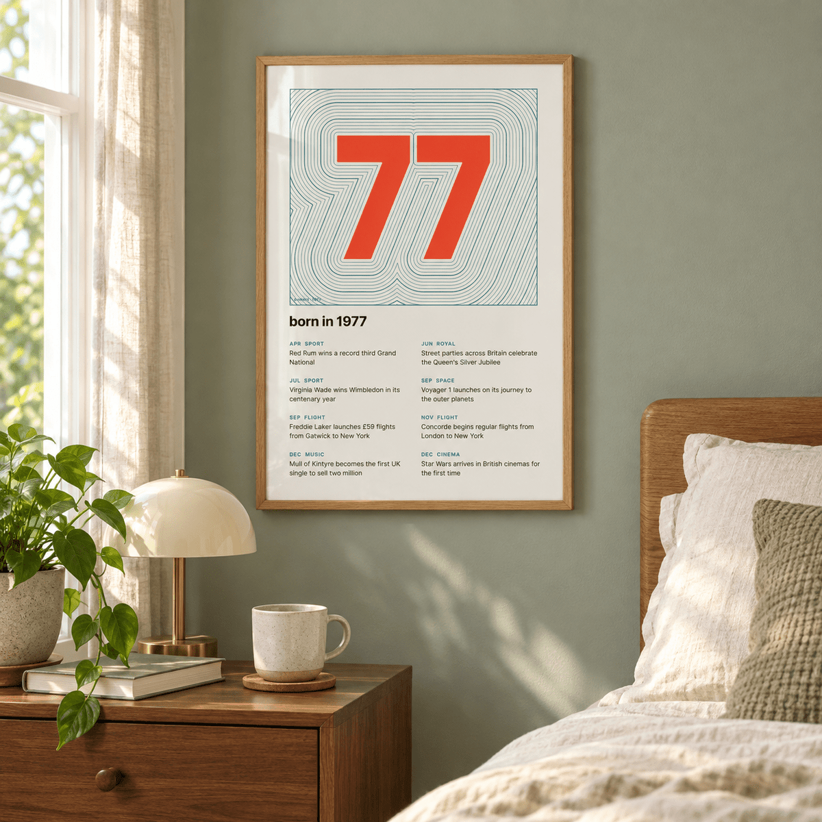 Topographic 1977 birth year print on cream in a bright home interior