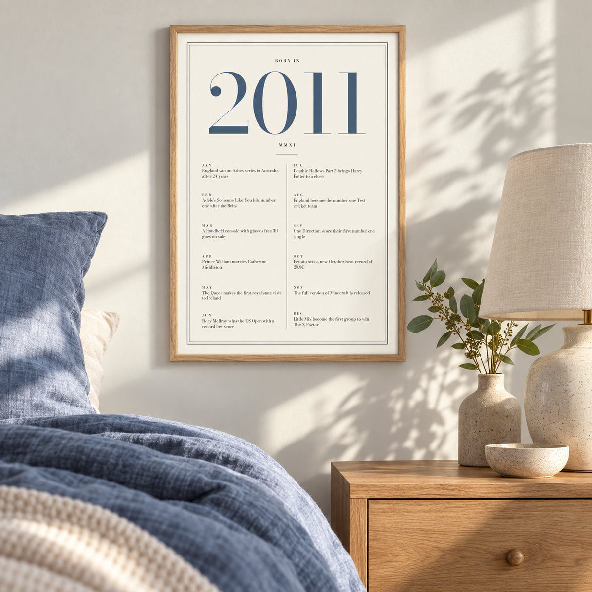Refined 2011 print with twelve monthly moments in a bright home interior