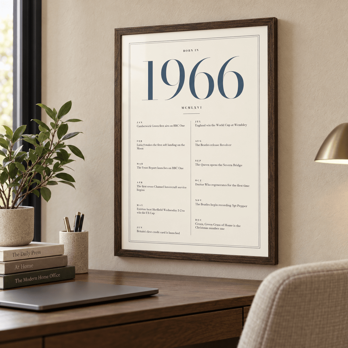 Refined 1966 print with twelve monthly moments in a bright home interior
