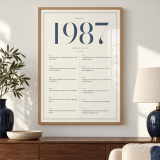 Refined 1987 print with twelve monthly moments in a bright home interior