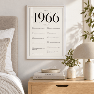 Classic 1966 print with twelve monthly moments in a bright home interior