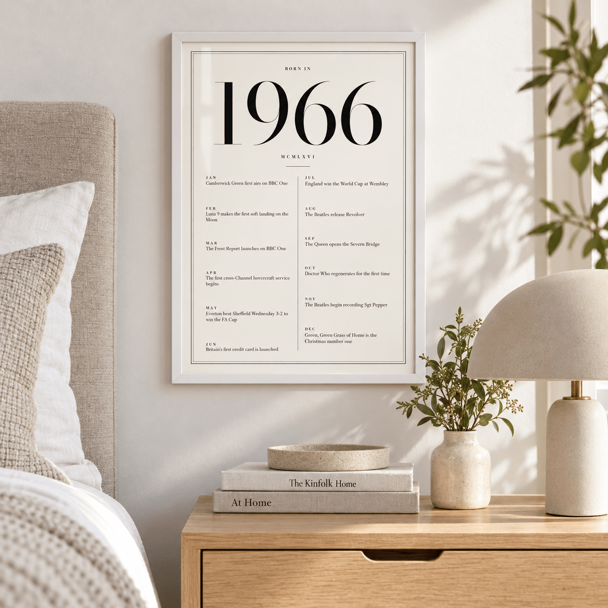 Classic 1966 print with twelve monthly moments in a bright home interior