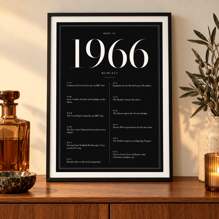Elegant 1966 print with twelve monthly moments in a bright home interior