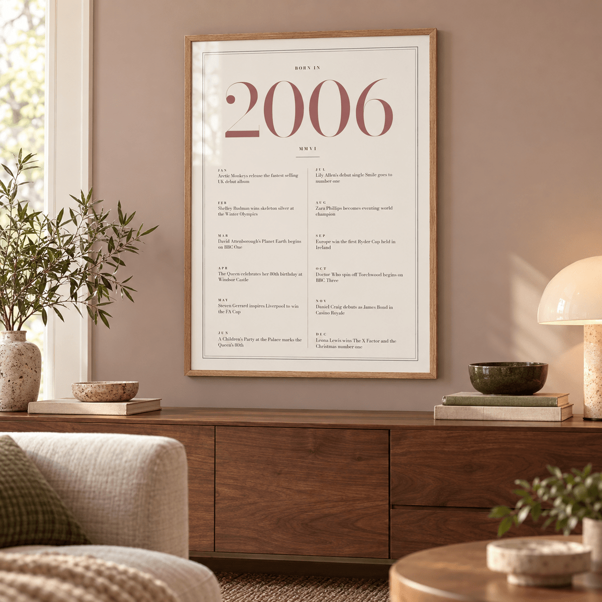 Pretty 2006 print with twelve monthly moments in a bright home interior