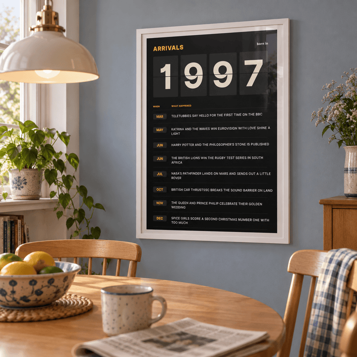 Black and amber 1997 birth year board print in a bright home interior