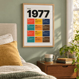 1977 birth year print in retro tile colours in a bright home interior