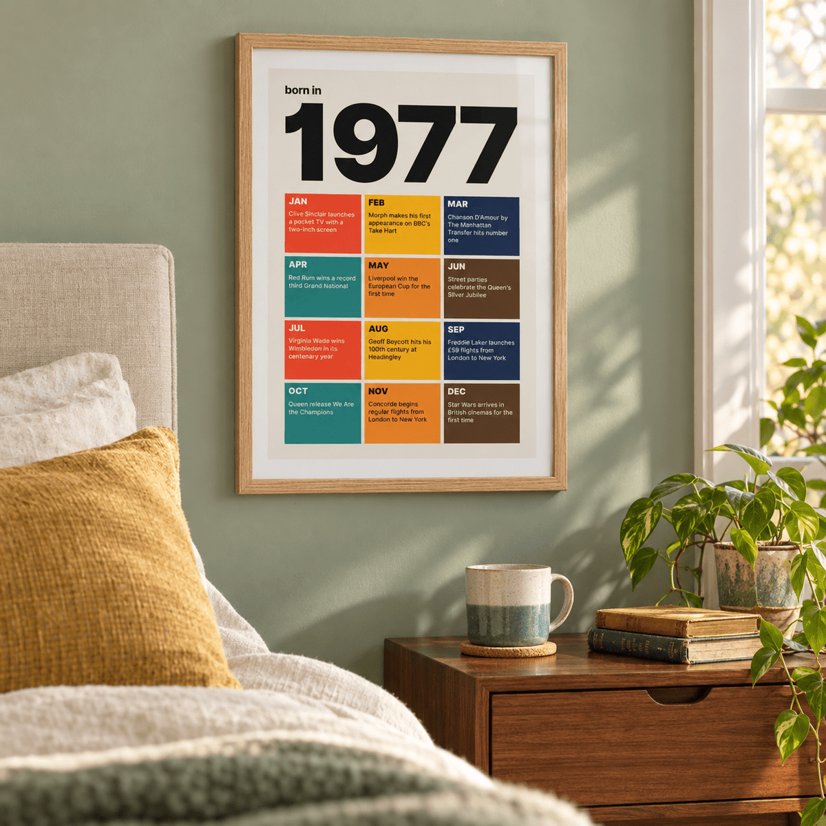 1977 birth year print in retro tile colours in a bright home interior