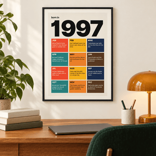 1997 birth year print in retro tile colours in a bright home interior