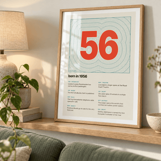 Topographic 1956 birth year print on cream in a bright home interior