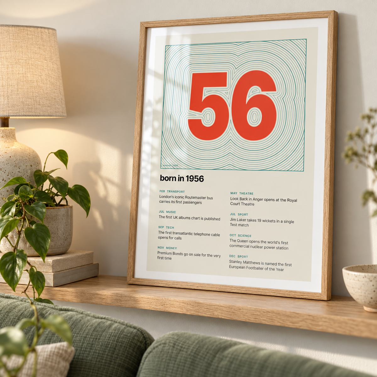 Topographic 1956 birth year print on cream in a bright home interior