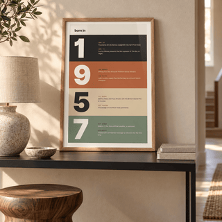 Stacked year print of 1957 in warm earth tones in a bright home interior