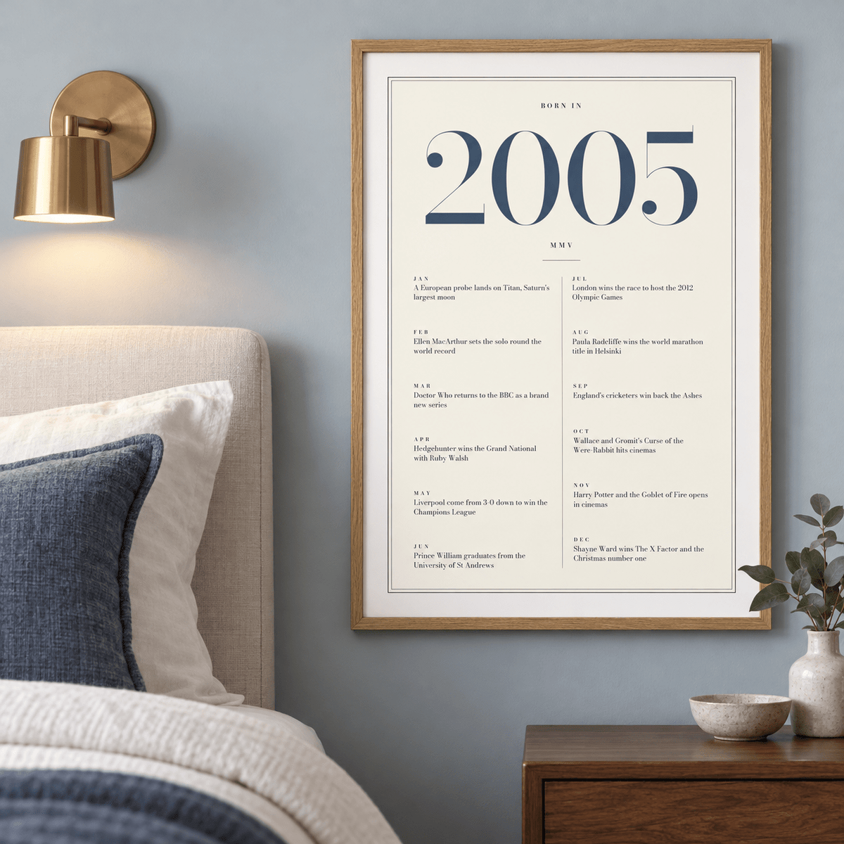 Refined 2005 print with twelve monthly moments in a bright home interior