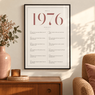 Pretty 1976 print with twelve monthly moments in a bright home interior