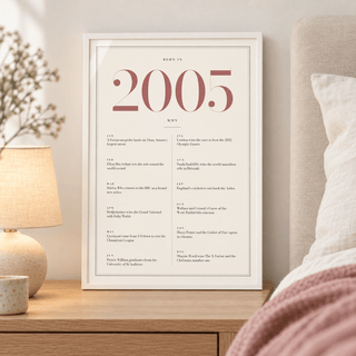 Pretty 2005 print with twelve monthly moments in a bright home interior
