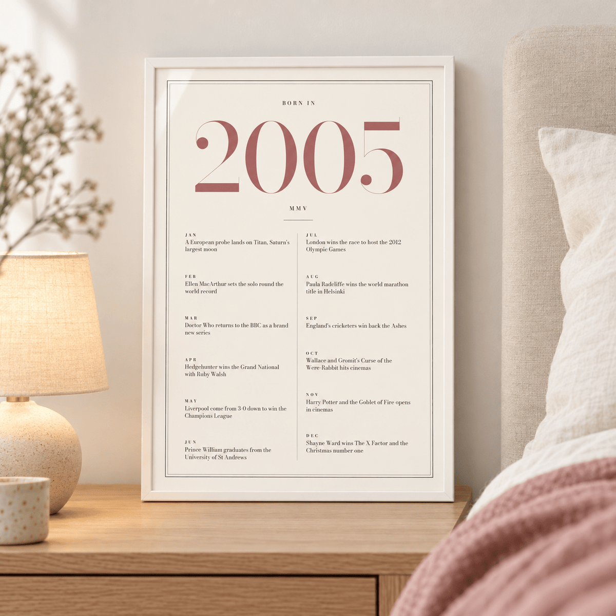Pretty 2005 print with twelve monthly moments in a bright home interior