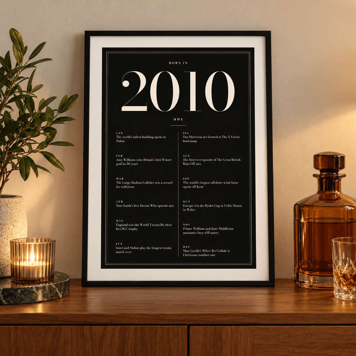 Elegant 2010 print with twelve monthly moments in a bright home interior