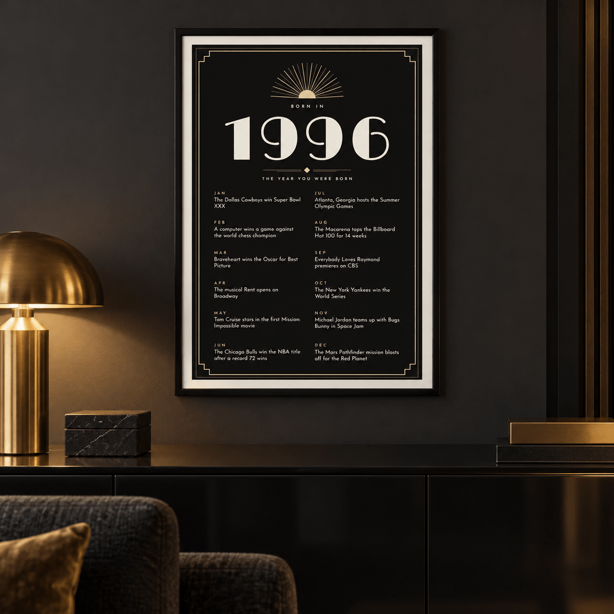 Glamorous 1996 print with twelve monthly moments in a bright home interior