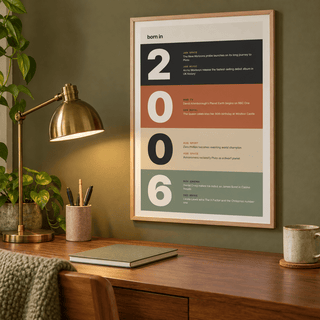 Stacked year print of 2006 in warm earth tones in a bright home interior