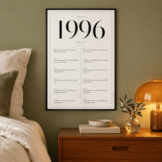 Classic 1996 print with twelve monthly moments in a bright home interior
