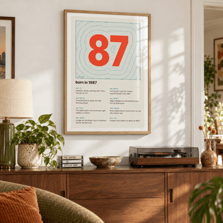 Topographic 1987 birth year print on cream in a bright home interior
