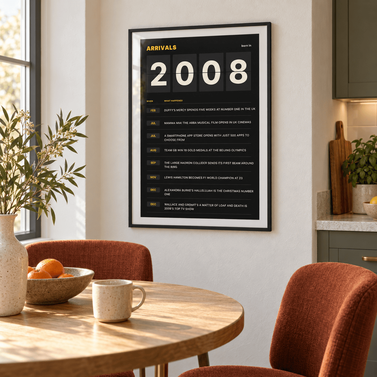 Black and amber 2008 birth year board print in a bright home interior