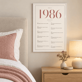 Pretty 1986 print with twelve monthly moments in a bright home interior