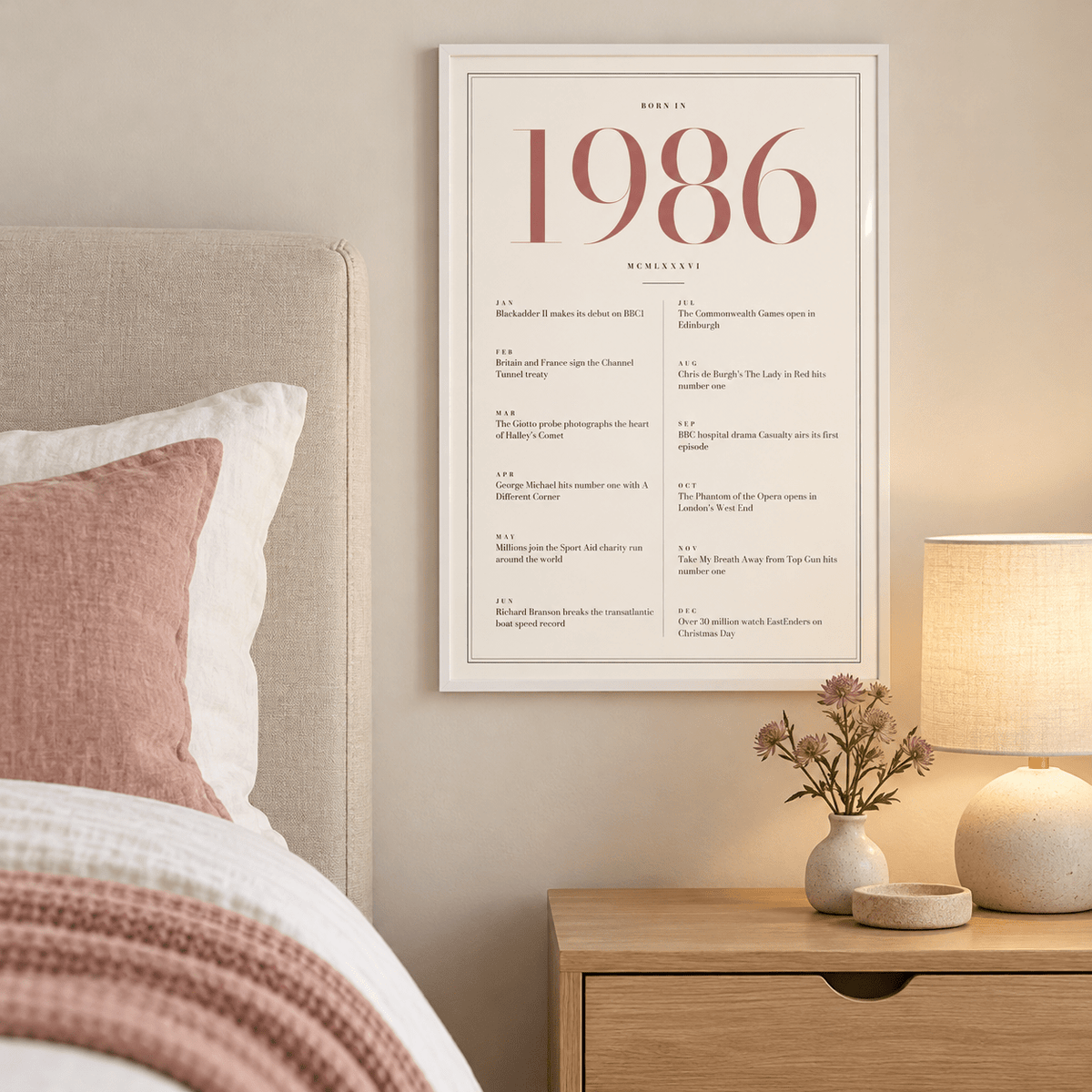 Pretty 1986 print with twelve monthly moments in a bright home interior