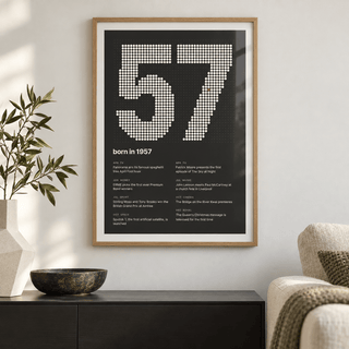 Dotted 1957 birth year print with one red dot in a bright home interior
