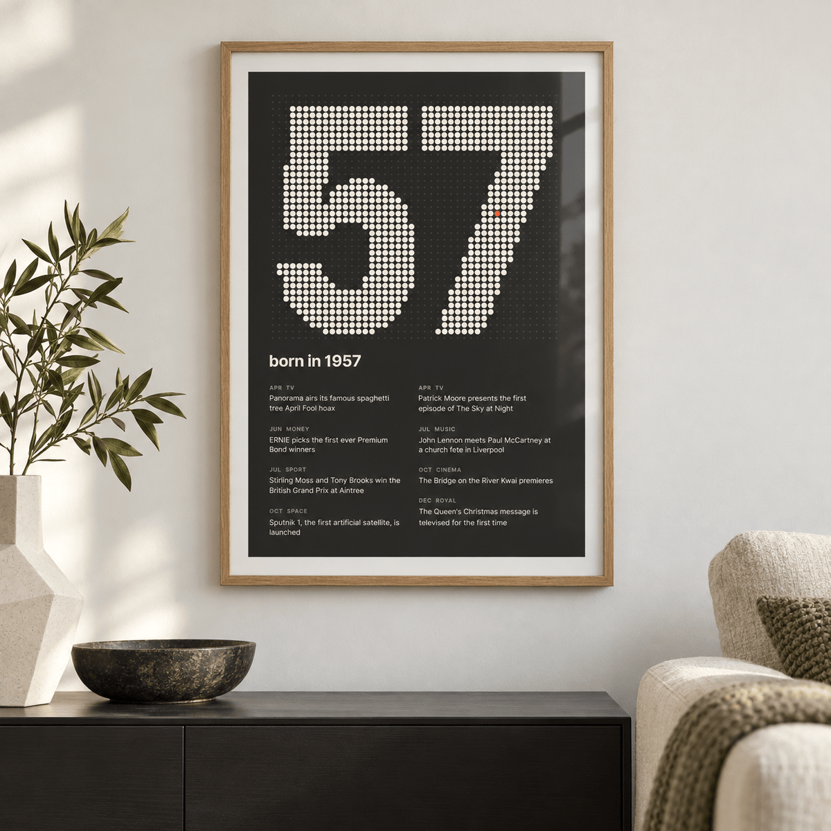 Dotted 1957 birth year print with one red dot in a bright home interior