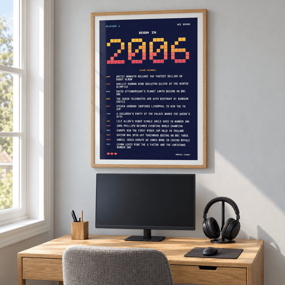 Retro gaming style 2006 birth year print in a bright home interior