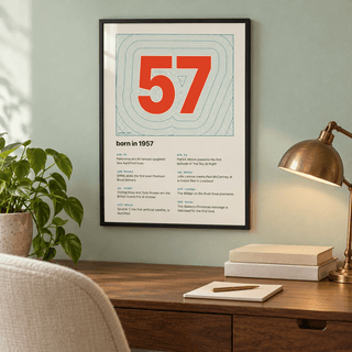 Topographic 1957 birth year print on cream in a bright home interior