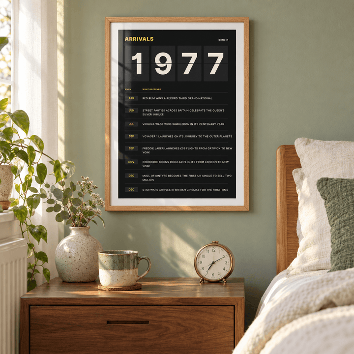 Black and amber 1977 birth year board print in a bright home interior