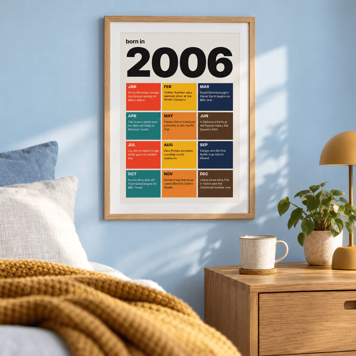 2006 birth year print in retro tile colours in a bright home interior