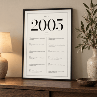 Classic 2005 print with twelve monthly moments in a bright home interior