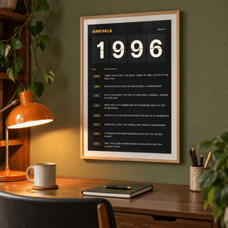 Black and amber 1996 birth year board print in a bright home interior