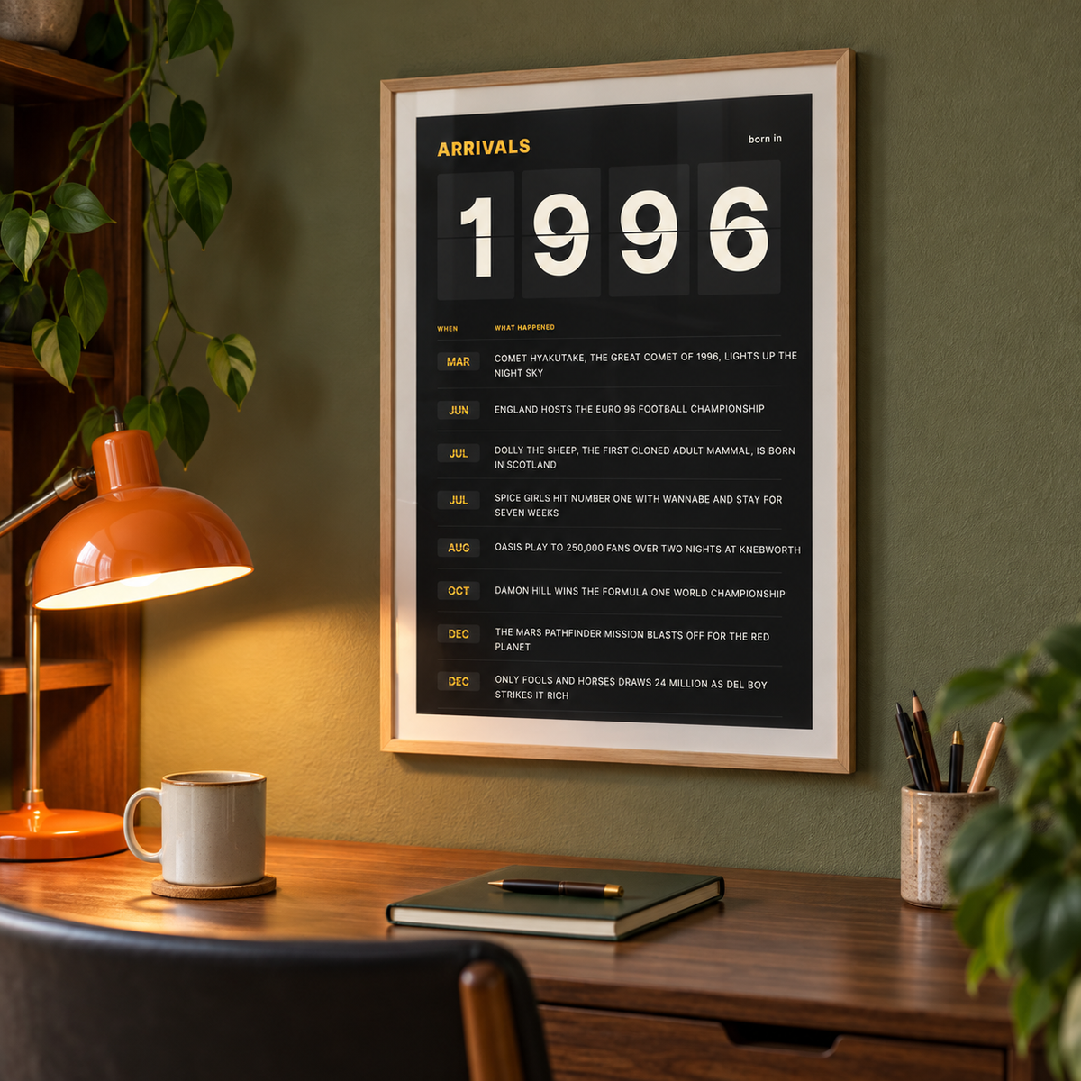 Black and amber 1996 birth year board print in a bright home interior