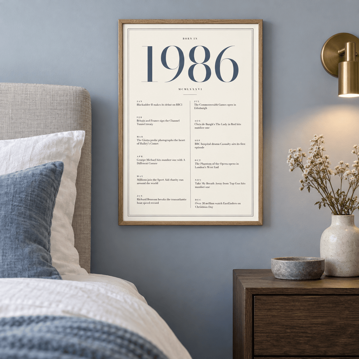 Refined 1986 print with twelve monthly moments in a bright home interior
