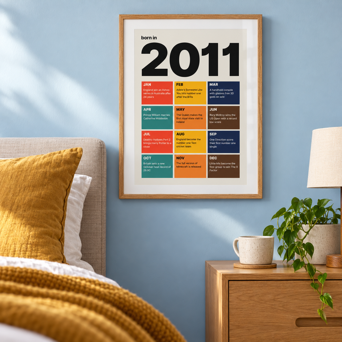 2011 birth year print in retro tile colours in a bright home interior