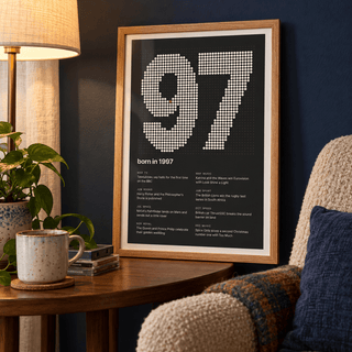 Dotted 1997 birth year print with one red dot in a bright home interior