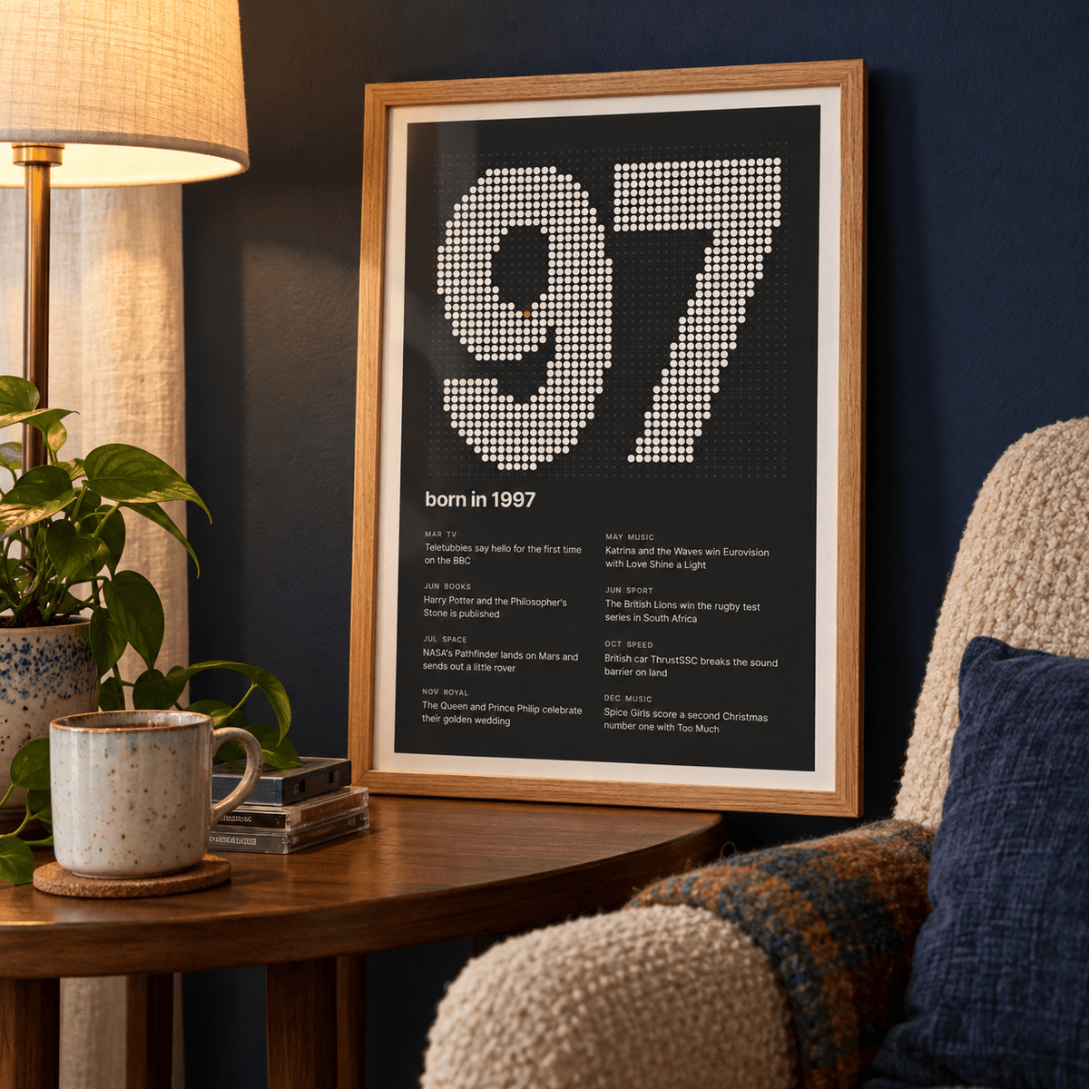 Dotted 1997 birth year print with one red dot in a bright home interior