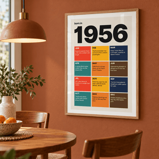 1956 birth year print in retro tile colours in a bright home interior