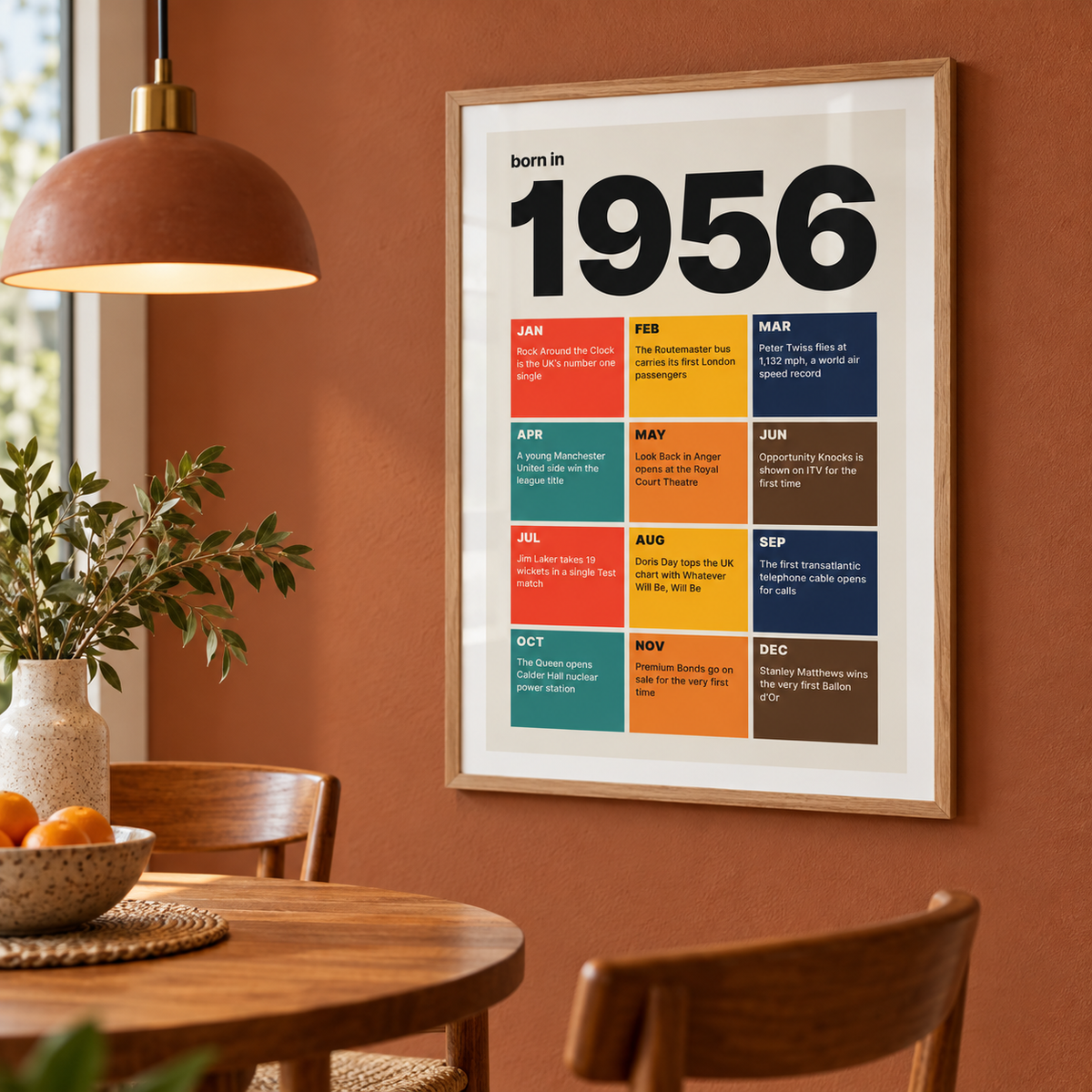 1956 birth year print in retro tile colours in a bright home interior