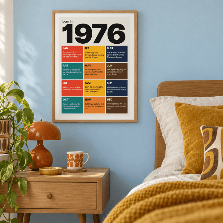 1976 birth year print in retro tile colours in a bright home interior