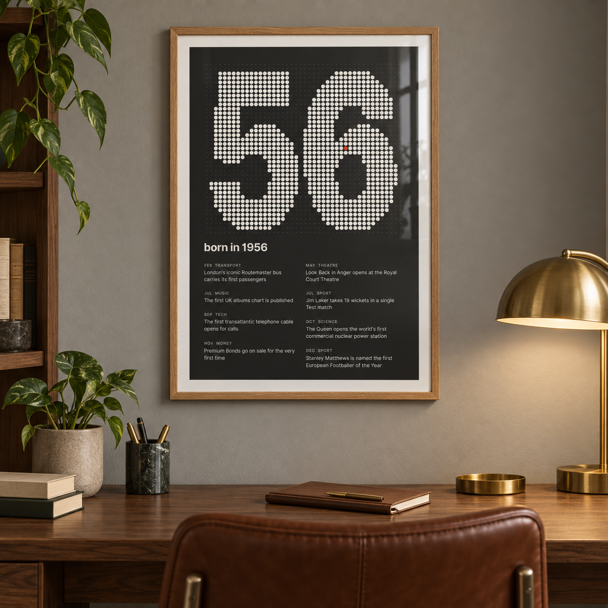 Dotted 1956 birth year print with one red dot in a bright home interior