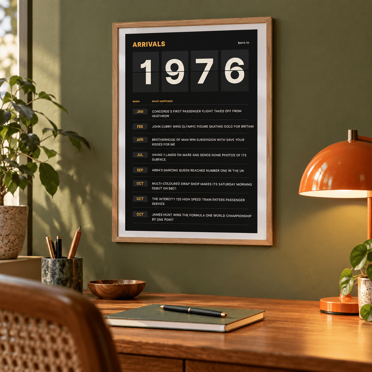 Black and amber 1976 birth year board print in a bright home interior