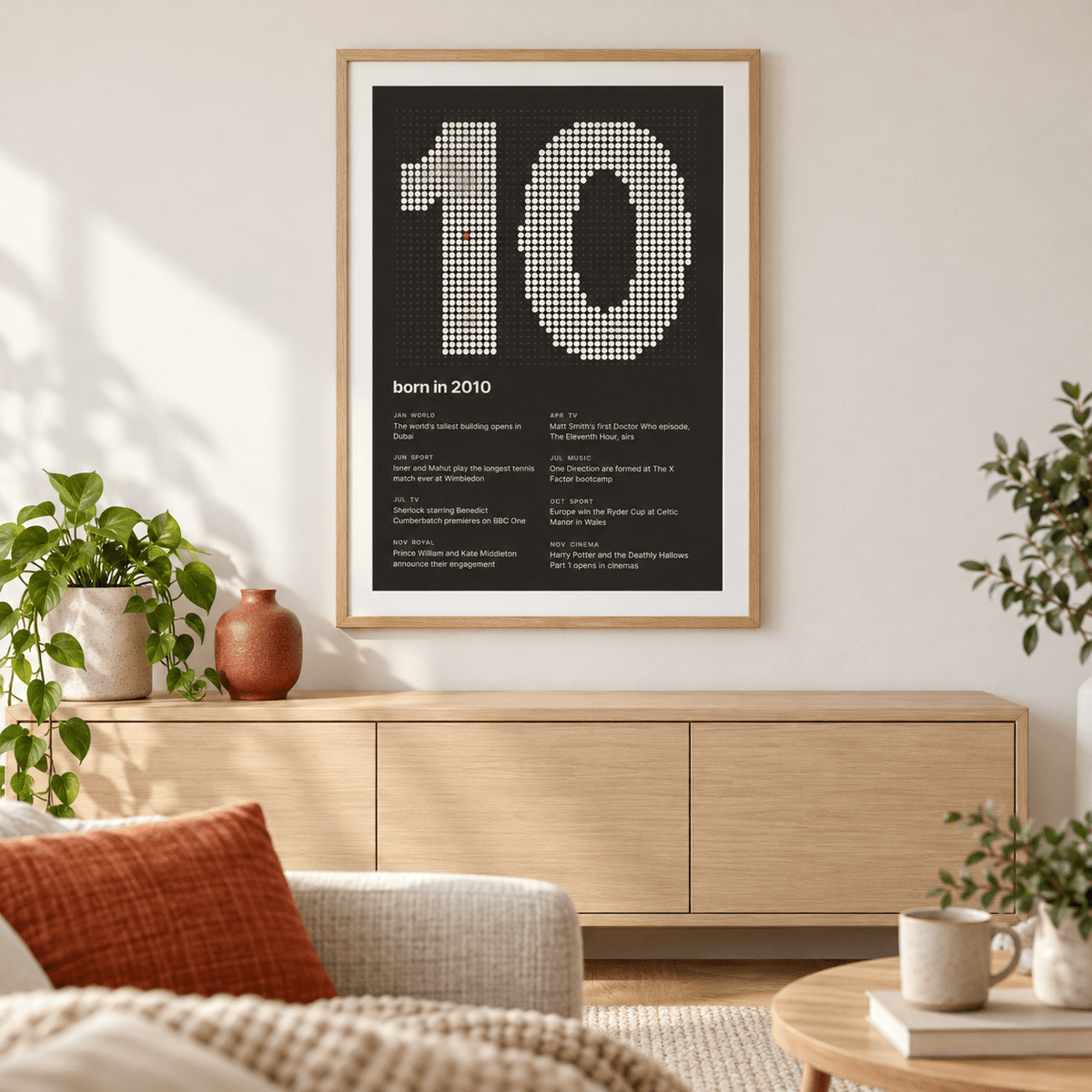 Dotted 2010 birth year print with one red dot in a bright home interior