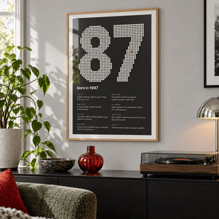 Dotted 1987 birth year print with one red dot in a bright home interior