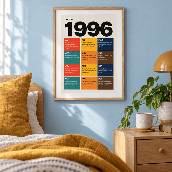 1996 birth year print in retro tile colours in a bright home interior