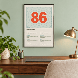 Topographic 1986 birth year print on cream in a bright home interior