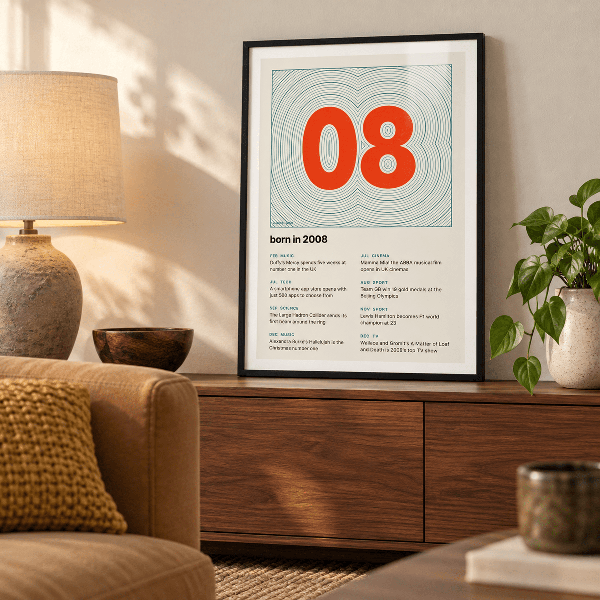 Topographic 2008 birth year print on cream in a bright home interior